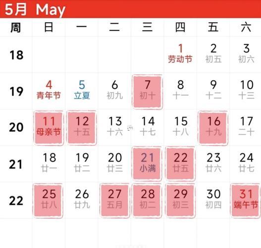 2025年10月適合入宅的日子