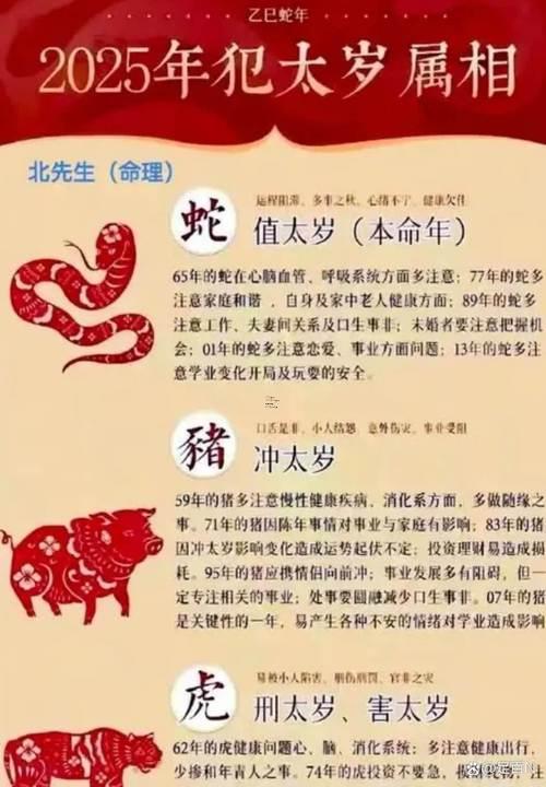 生肖屬蛇2025年10月裝大門(mén)黃道吉日一覽表