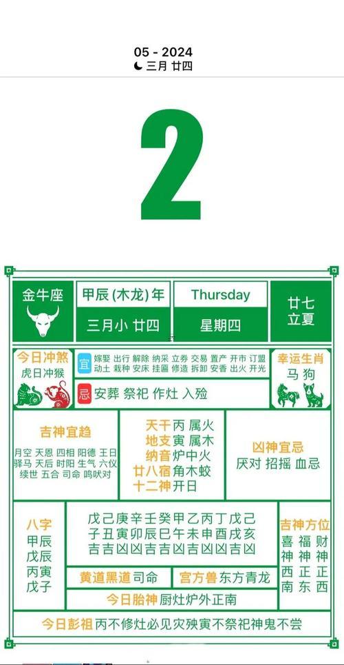2025年10月掛匾好日子時(shí)辰對照