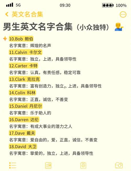 男生英文名字