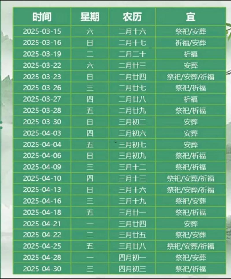 掃墓吉日2025年10月