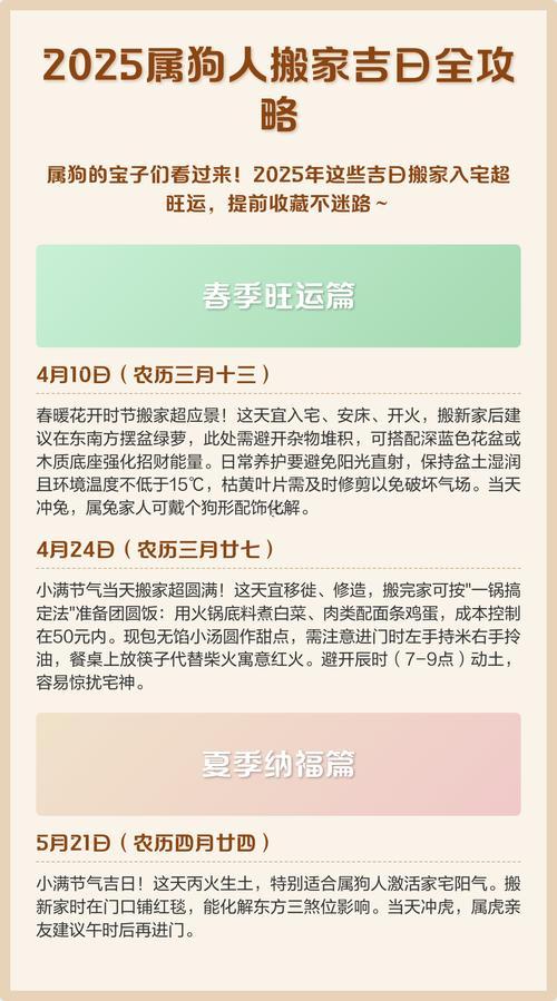 2025年10月開火最吉利的日子有哪些