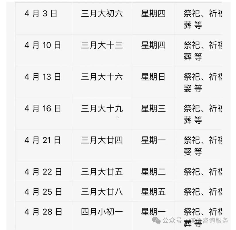 2025年10月哪天下葬最好最吉利