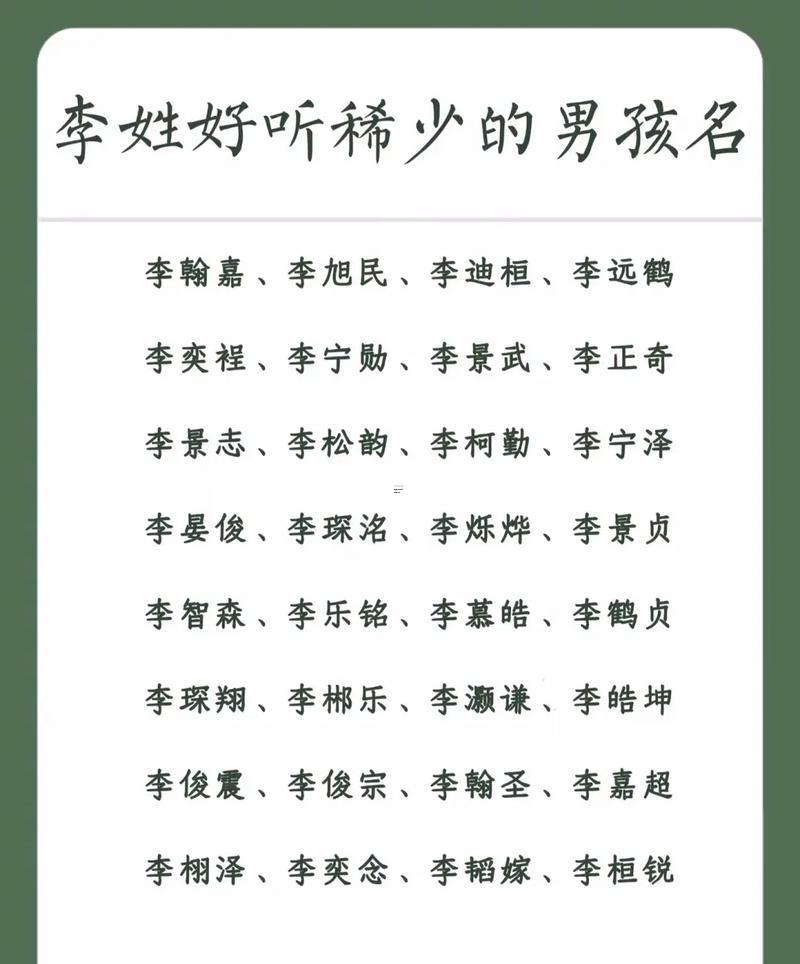2023年最旺男孩名字