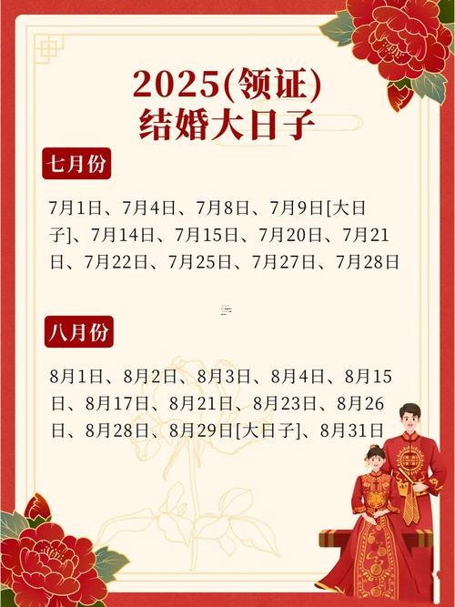 2025年10月哪天適合開張