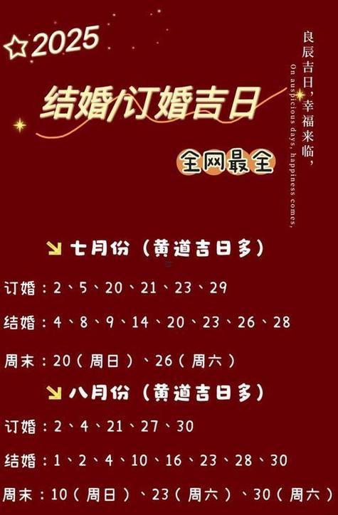 2025年10月開業(yè)黃道吉日一覽表