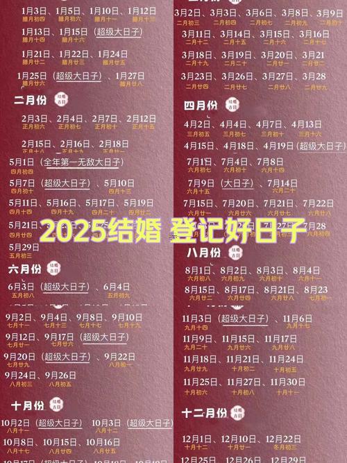 2025年10月適合買房的日子