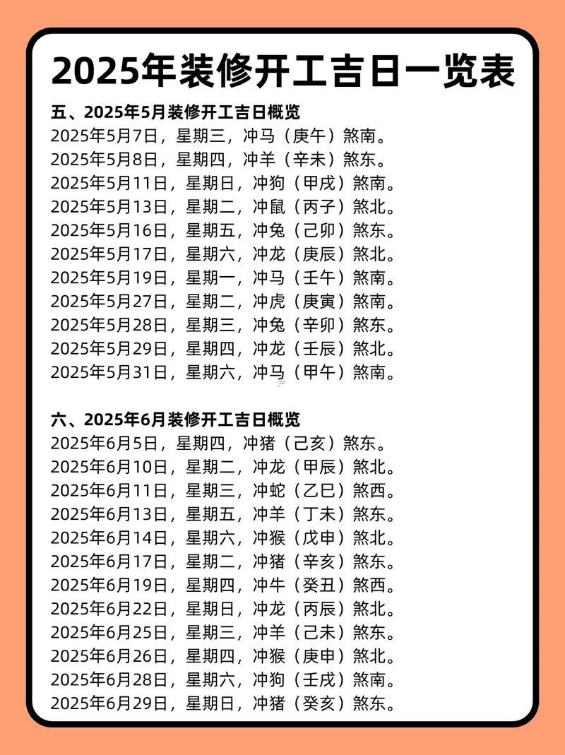 2025年10月簽約吉日查詢表