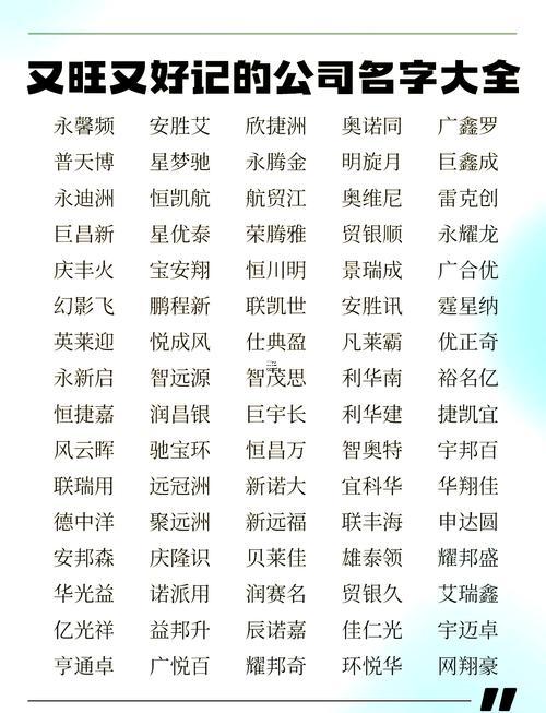 廣告公司名字大全吉祥有財氣