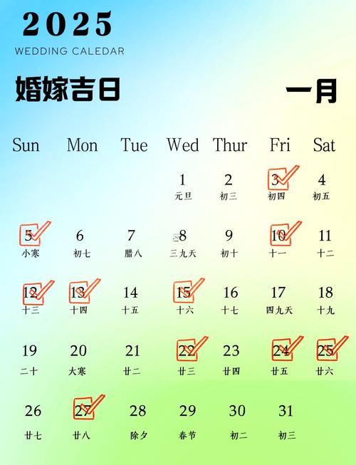 2025年10月立券吉日注意事項(xiàng)