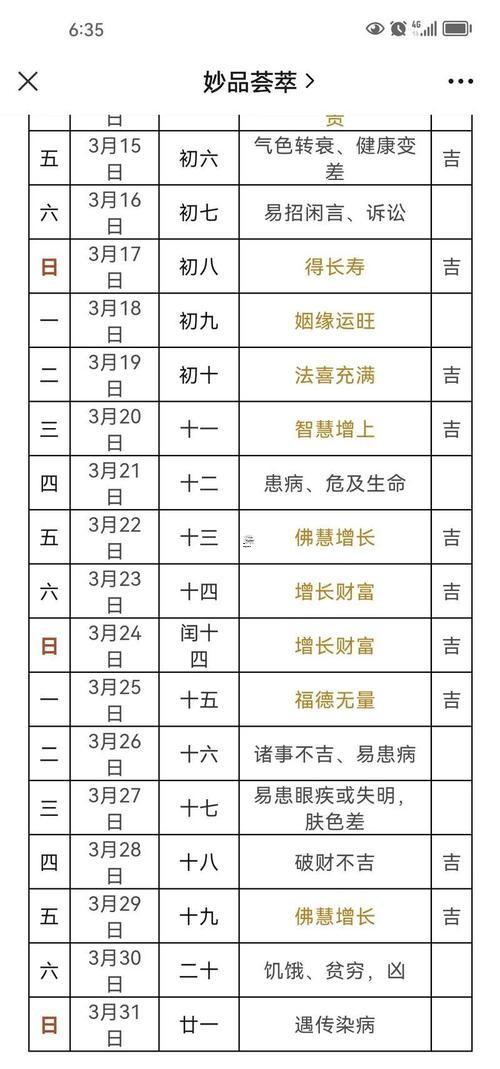 2025年10月拆卸好日子時辰對照