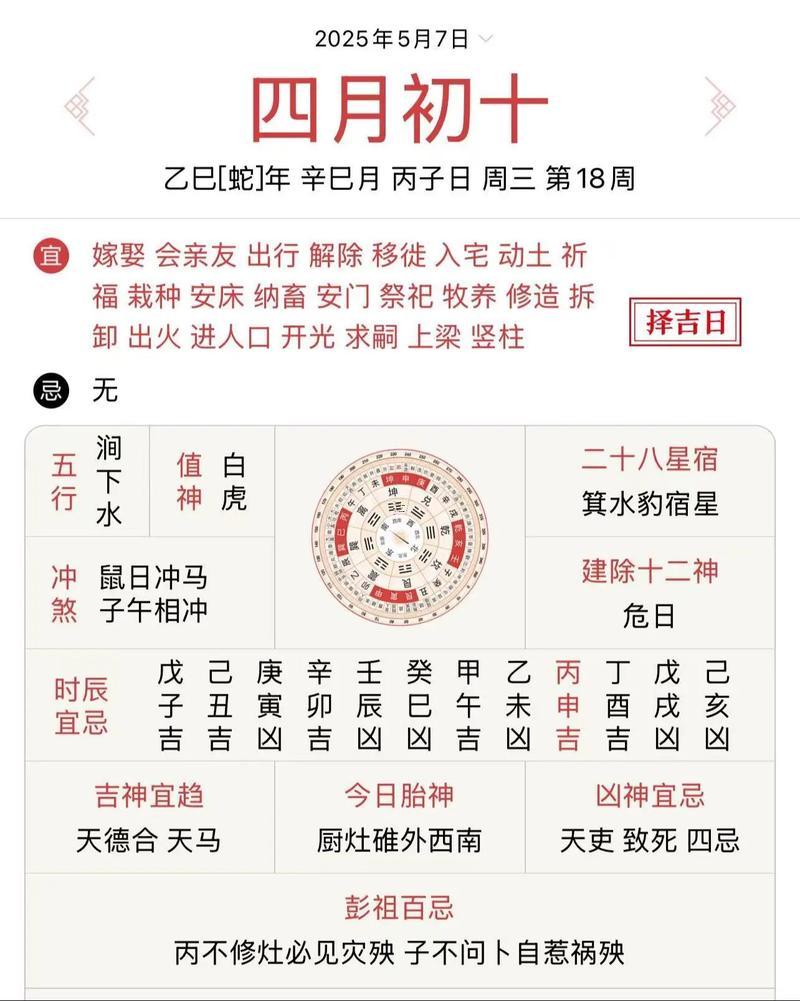 生肖屬鼠2025年10月手術最旺吉日老黃歷