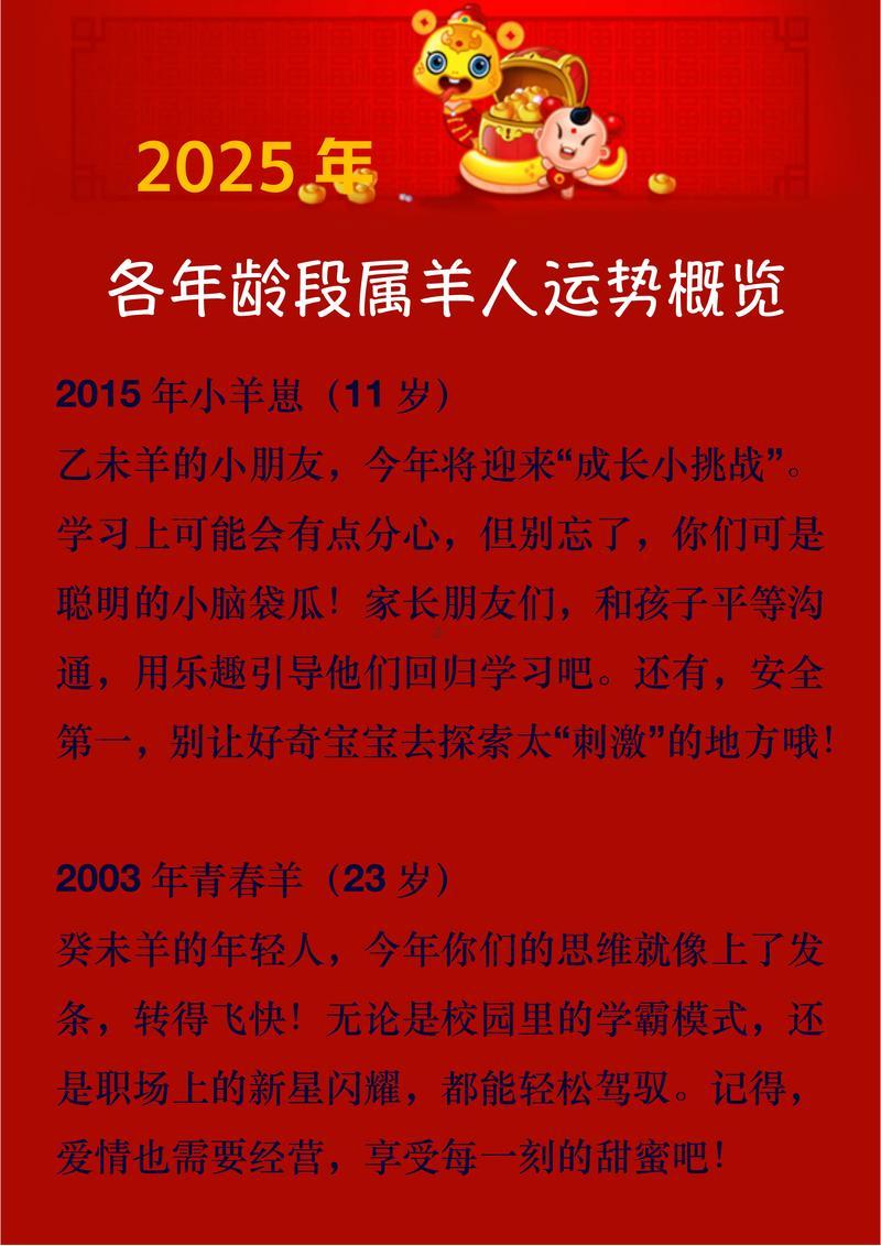 生肖屬羊2025年10月動土最吉利的日子有哪些