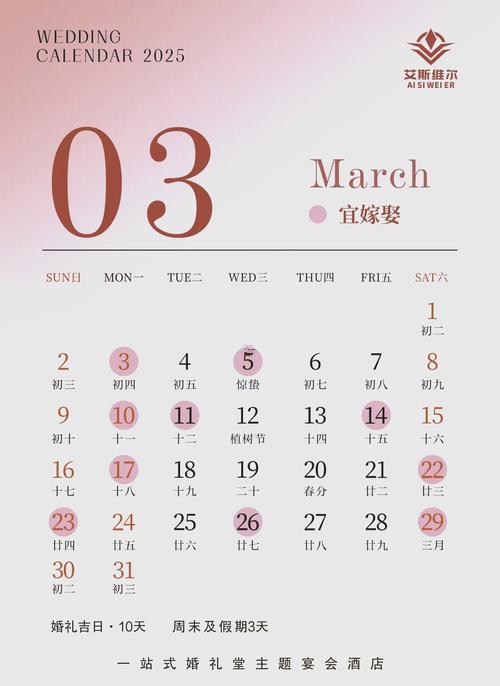 2025年10月掛牌好日子時(shí)辰對(duì)照