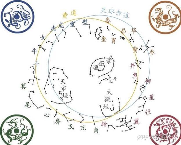 11月份動(dòng)土黃道吉日2026年