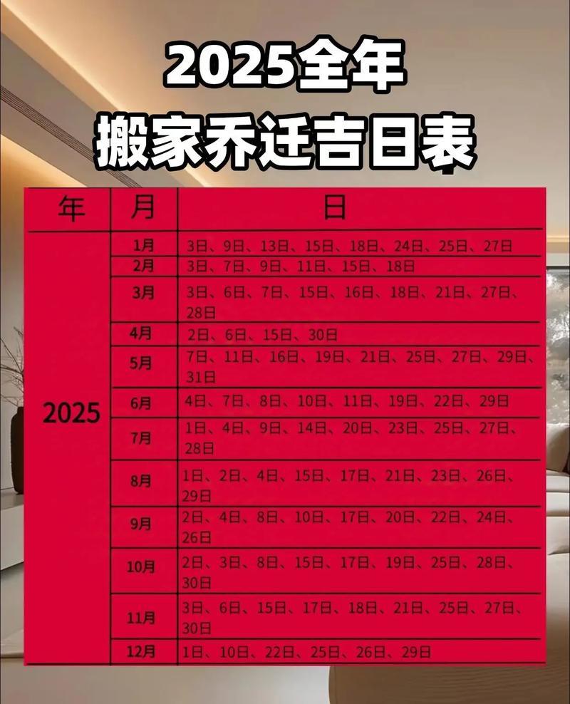 2025年10月搬家吉日時(shí)辰吉兇