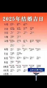 2025年10月破土吉日一覽表