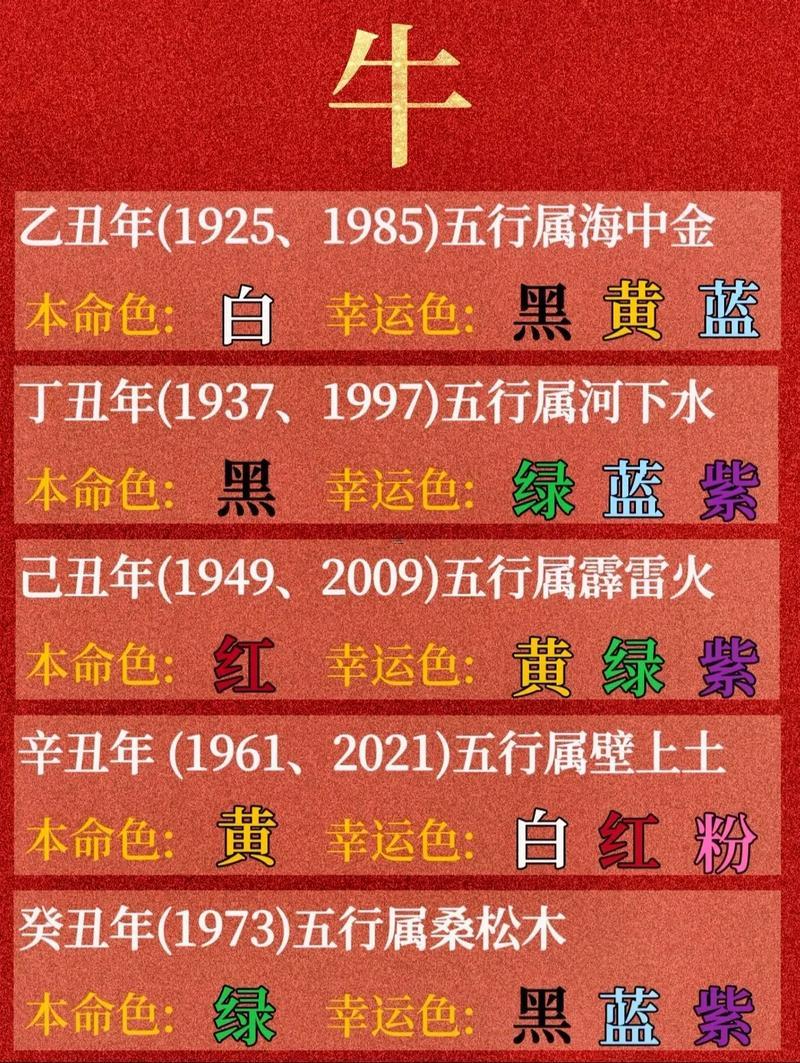 生肖屬牛2025年10月開(kāi)工最吉利的日子有哪些