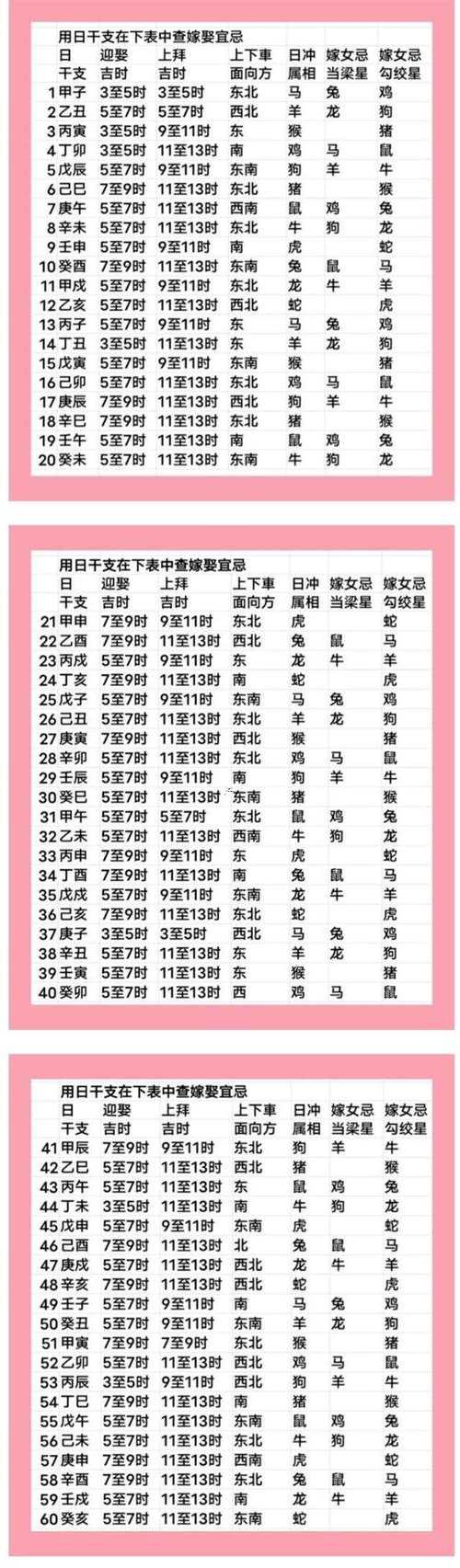 公歷2026年9月份黃道吉日查詢