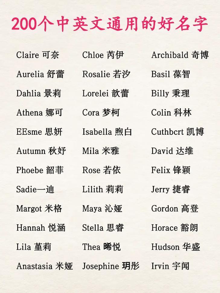 好聽的英文名字女生