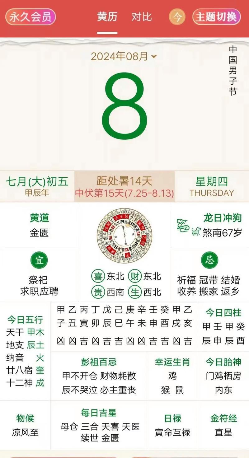 2026年陽歷8月最佳日子