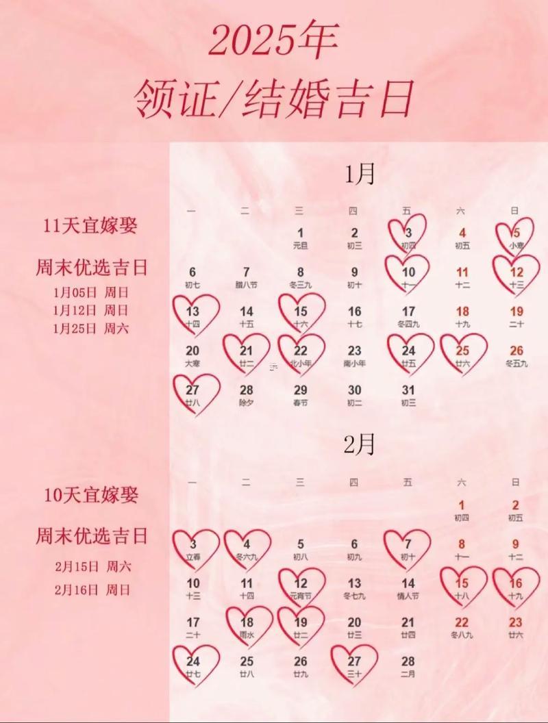 2025年10月哪天適合造橋