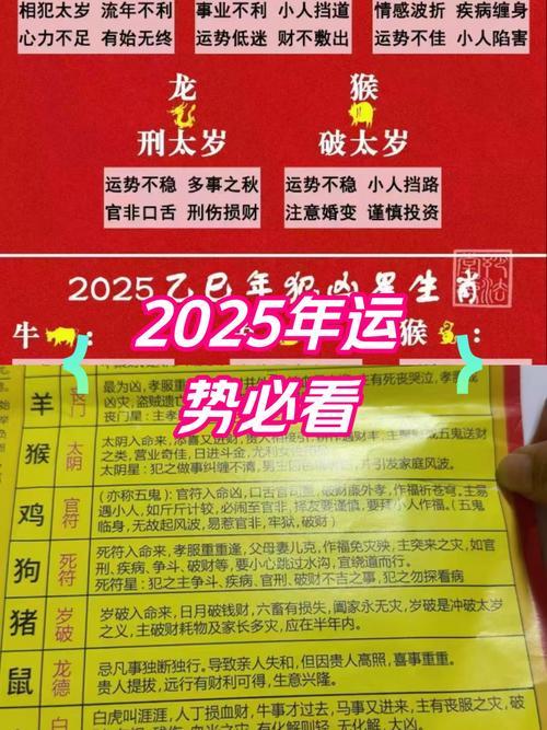 2025年算命
