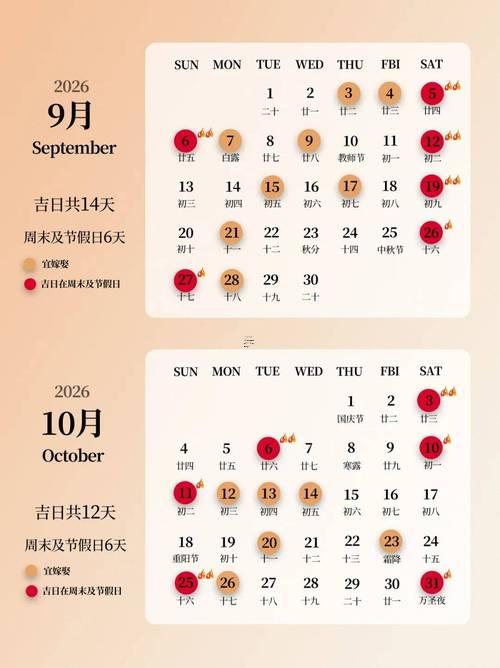 2026年3月諸事皆宜的日子