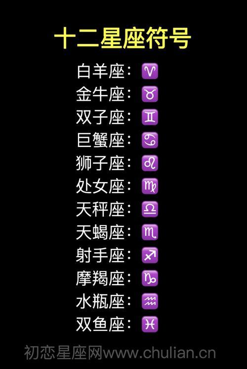 1月份是啥星座