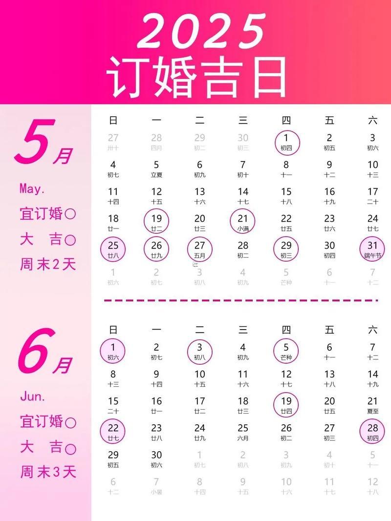 2025年10月掛牌最旺吉日老黃歷