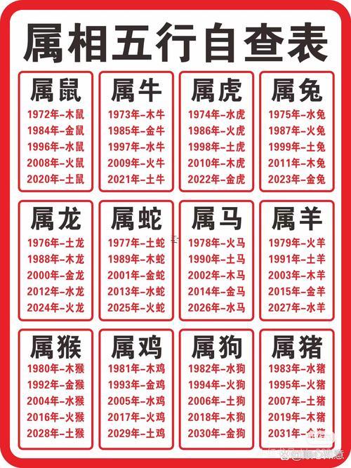 生肖屬虎2025年10月開工黃道吉日一覽表