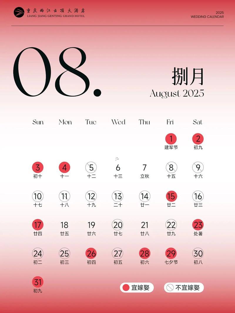 辦酒席吉日2025年10月