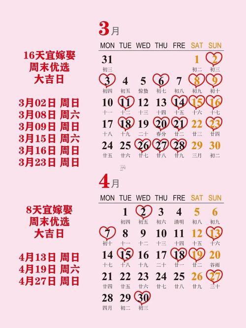 2025年10月裝大門擇日指南