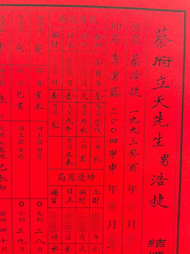 2025年10月安床吉日良辰吉時