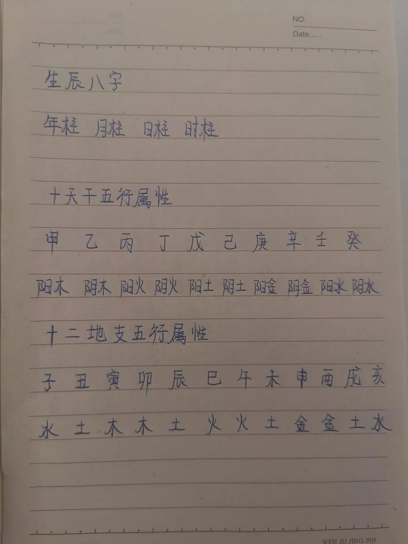 生辰八字名字
