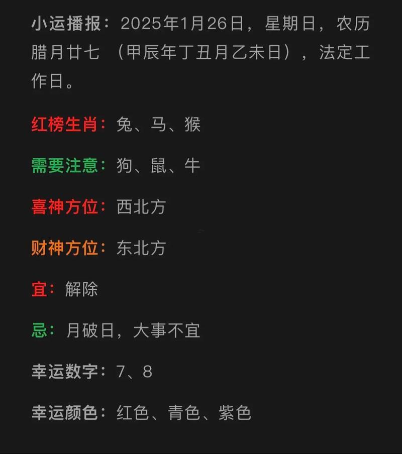 生肖屬狗2025年10月開火黃道吉日一覽表