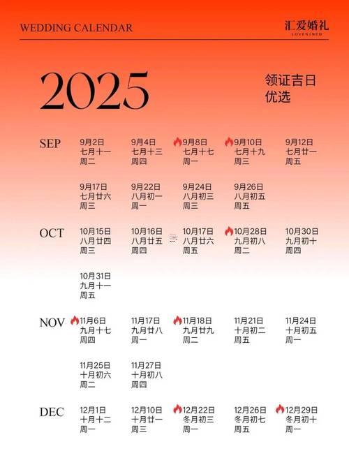 2025年10月領(lǐng)證擇日指南