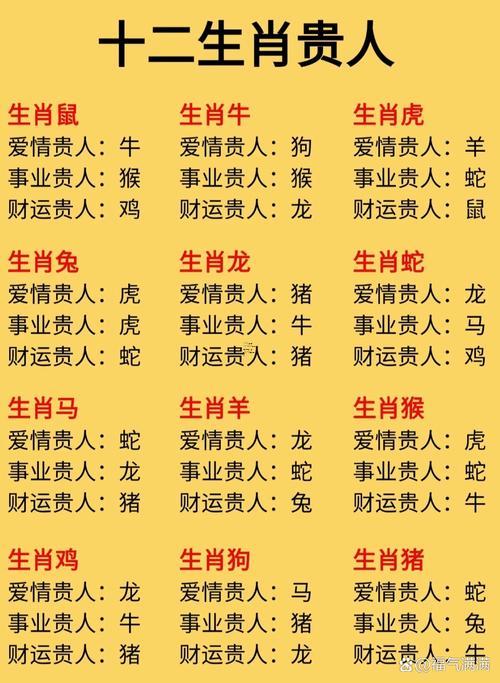 生肖屬鼠2025年10月破土黃道吉日一覽表
