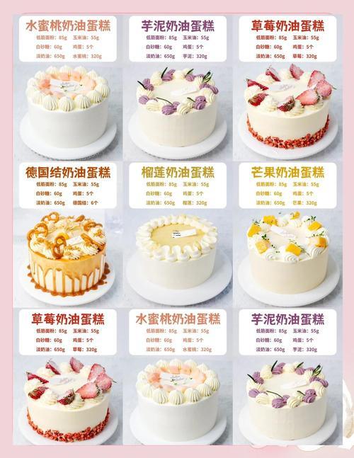 寓意生意蒸蒸日上的蛋糕店名字