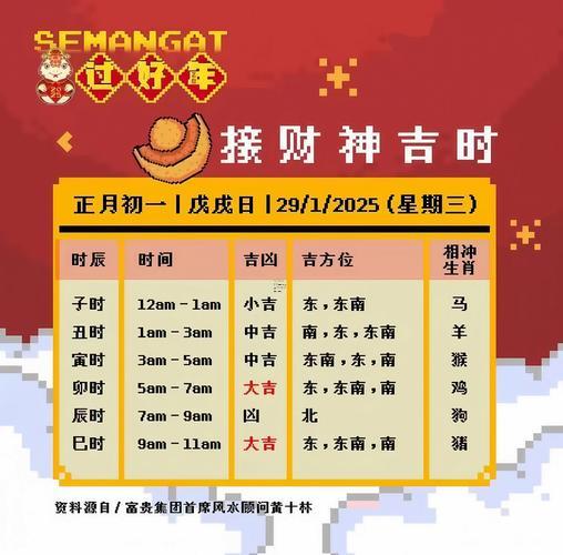 2025年10月開市吉日吉時推薦