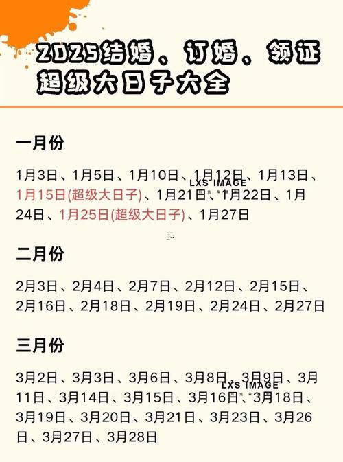 2025年10月開火吉日查詢表