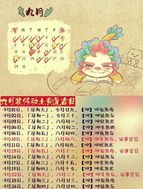 2026年1月裝修房子吉日