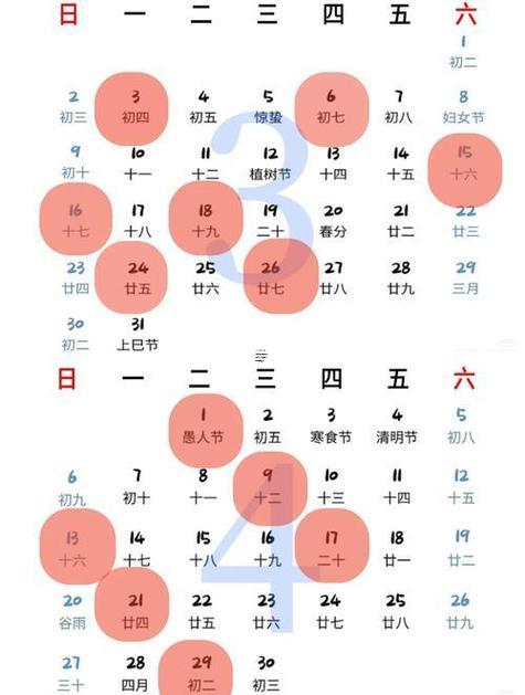 2025年10月動(dòng)土破土吉日時(shí)辰