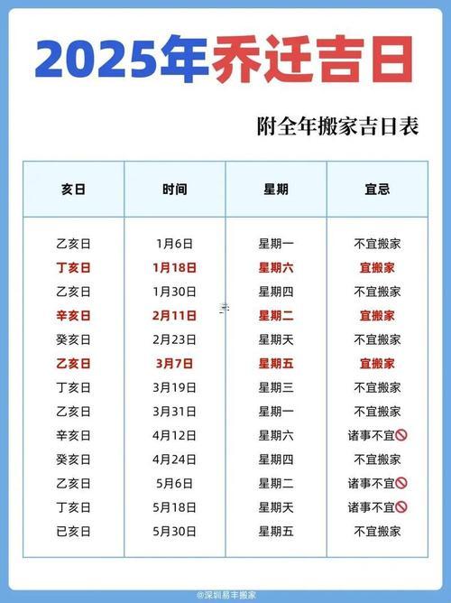 2025年10月哪天適合合壽木