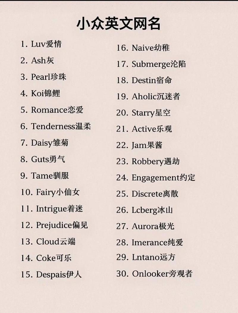 qq英文昵稱