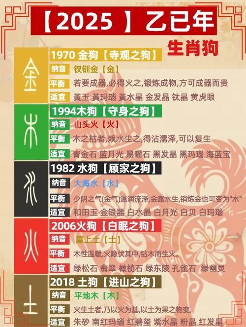 生肖屬狗2025年10月訂婚黃道吉日一覽表