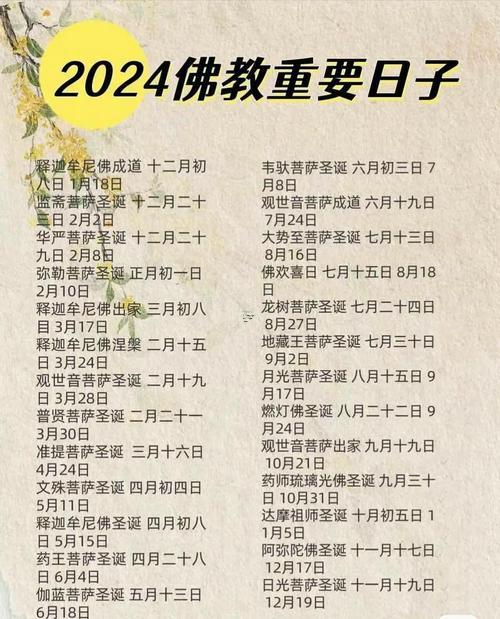 2025年10月最佳去寺廟日子