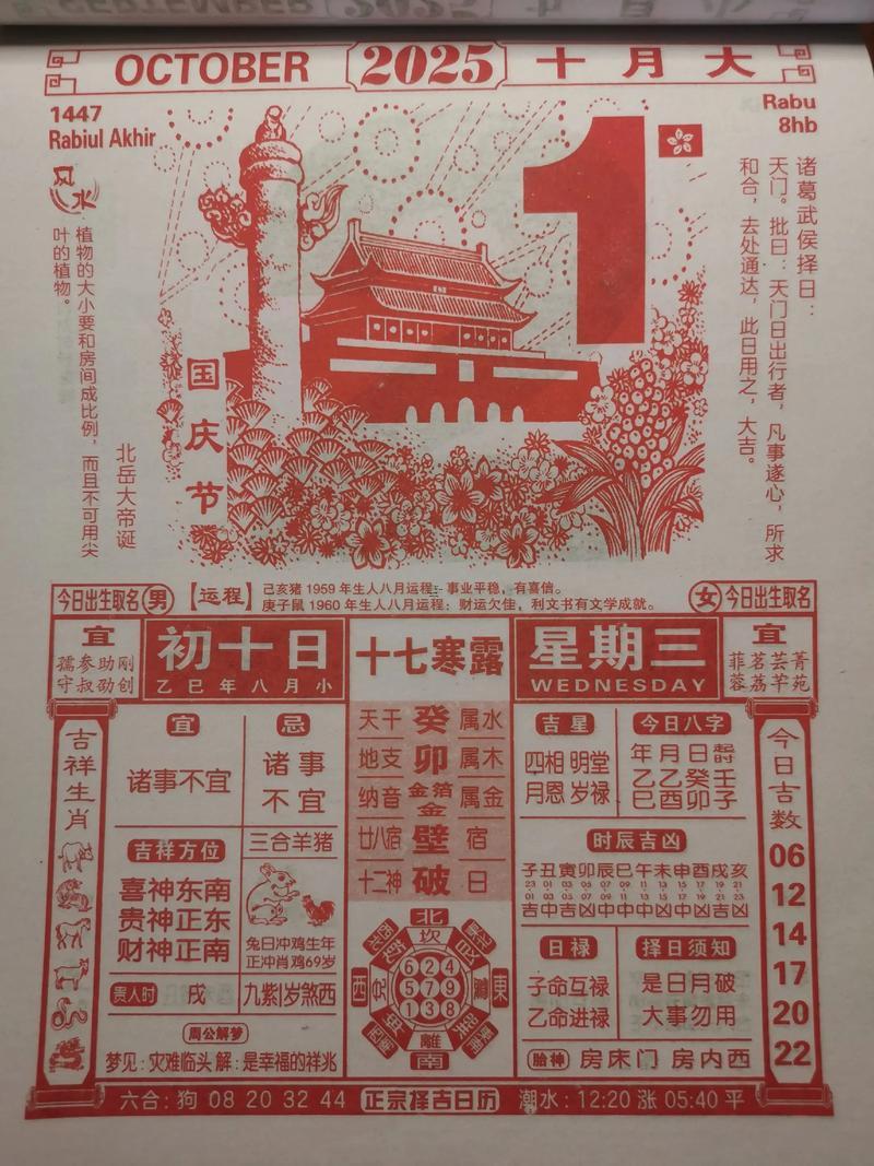 生肖屬猴2025年10月交易最旺吉日老黃歷