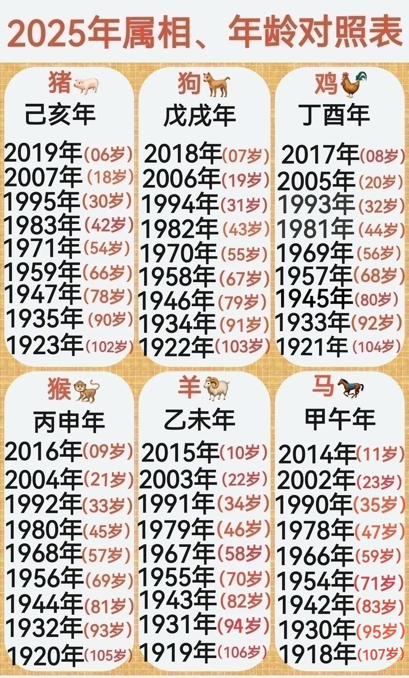 生肖屬馬2025年10月開市黃道吉日一覽表