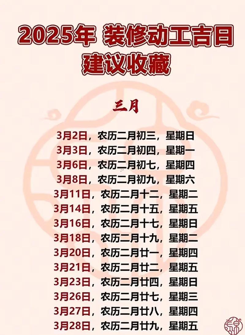 2025年10月裝修吉日一覽表